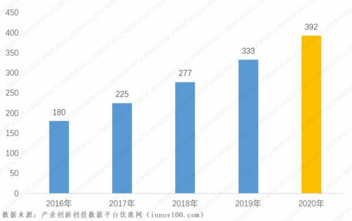 2020年我國(guó)大數(shù)據(jù)產(chǎn)業(yè)發(fā)展研究 賽智時(shí)代的洞察與展望
